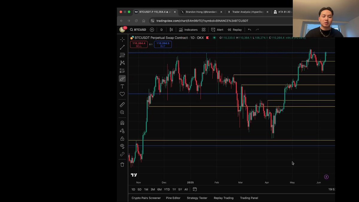 btc, eth
