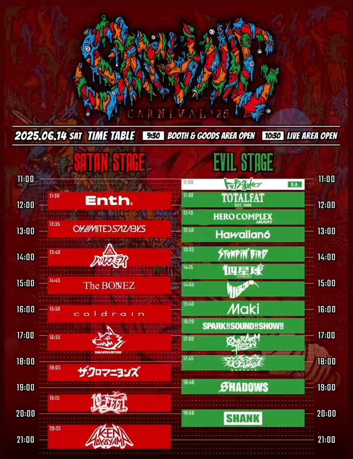 サバシスター on X: 