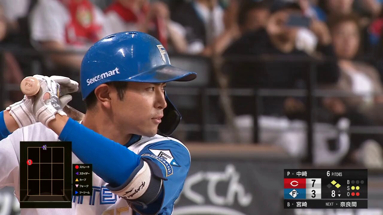 北海道日本ハムファイターズ50周年記念 宮崎一樹選手 サイン入ユニフォーム等 北海道日本ハムファイターズ50周年記念 宮崎一樹選手 サイン入
