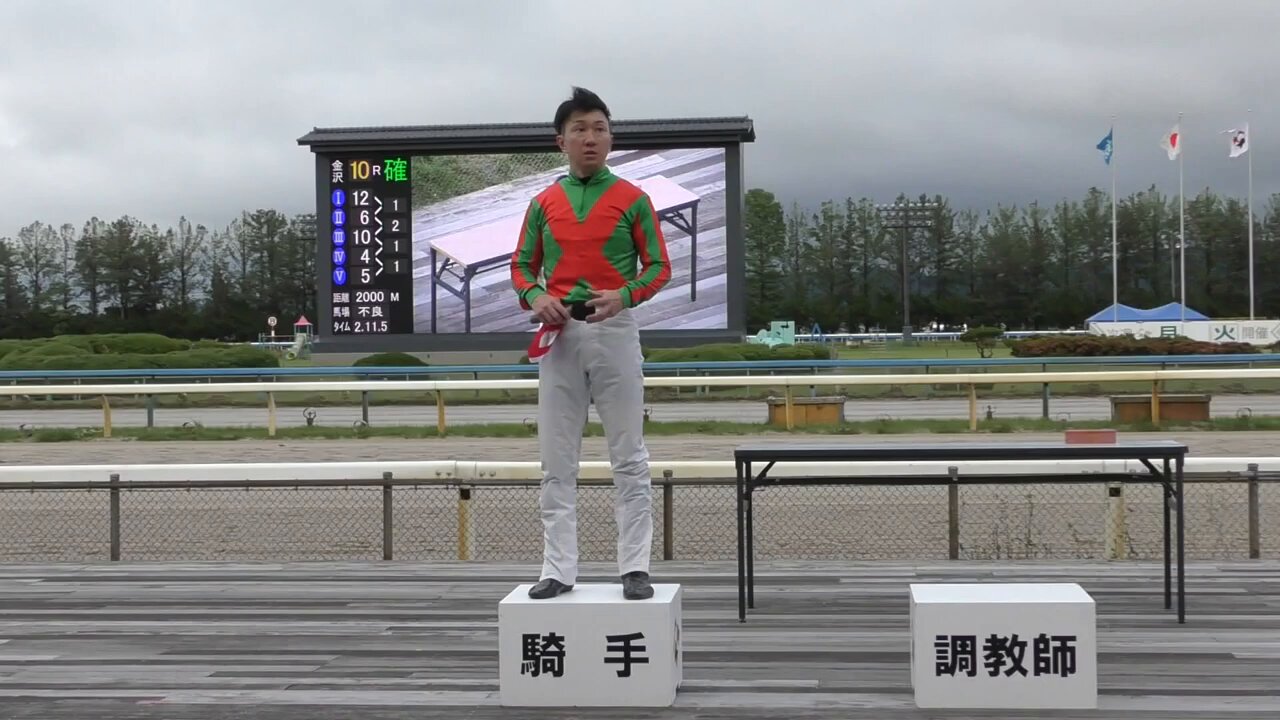 奇門遁甲 北条書店 テキスト 吉方位旅行・競馬・競艇 奇門遁甲(きもんとんこう)ビジネス開運方位術 2006年度版 | 安藤