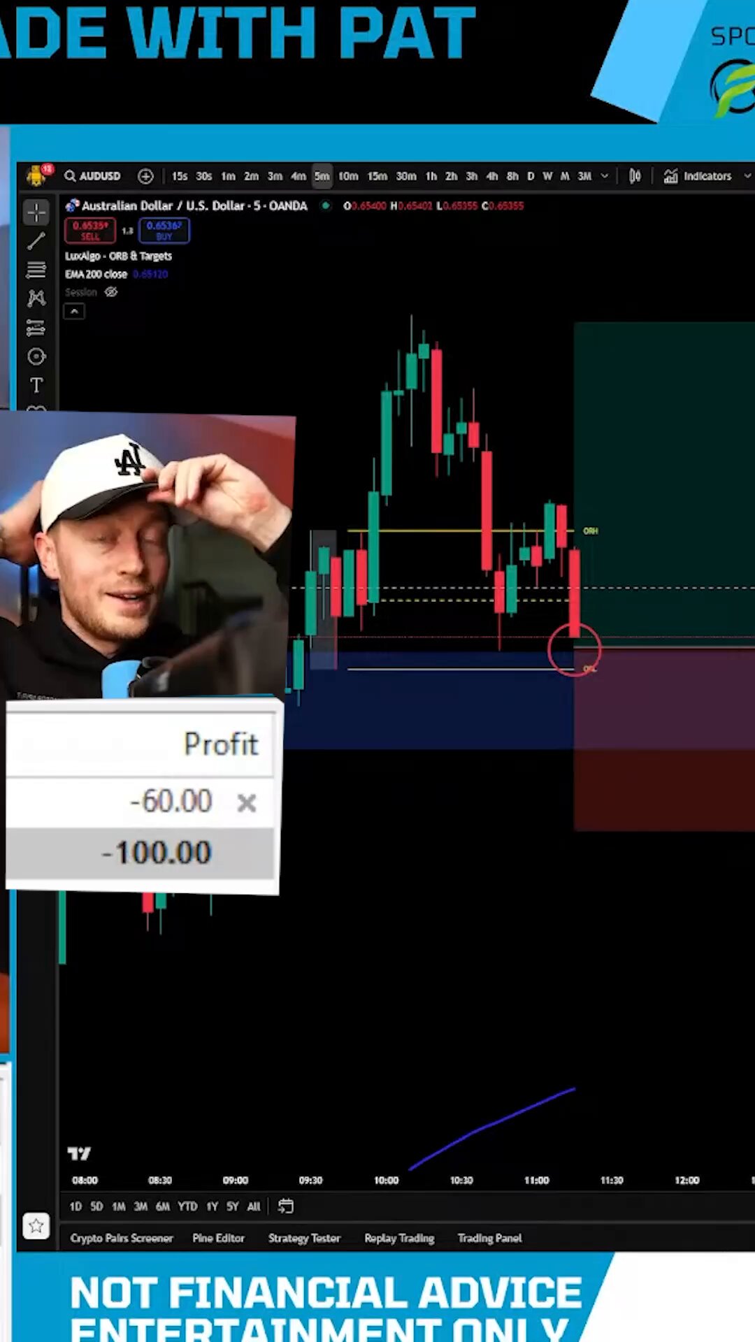 tradewithpat - Search / X