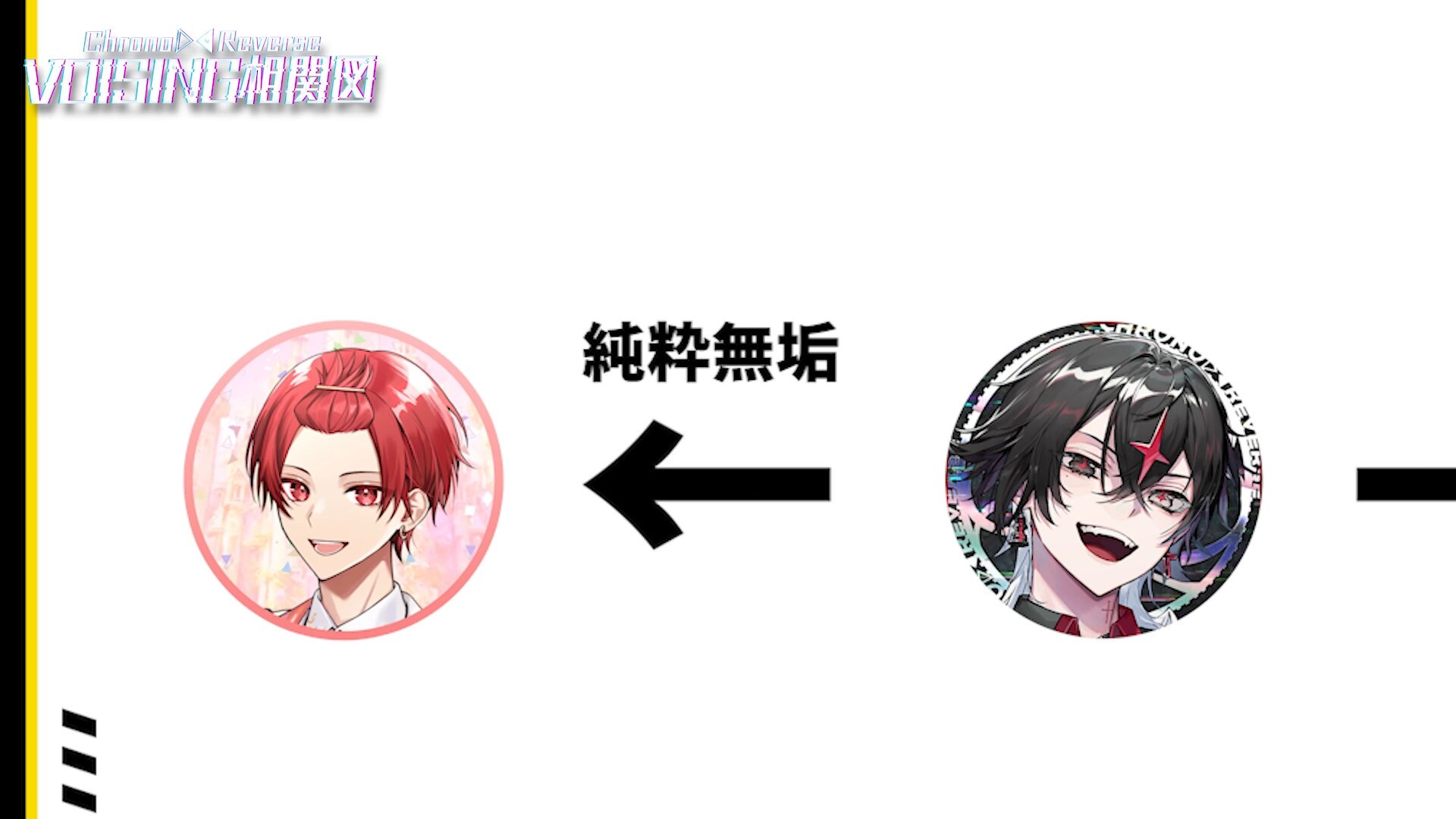 ARKHE◁クロノヴァ (@A_R_K_H_E) / X