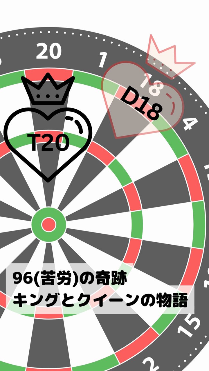 ダーツ　よーこ S-DARTS PLAYERS 2024│金子 憲太