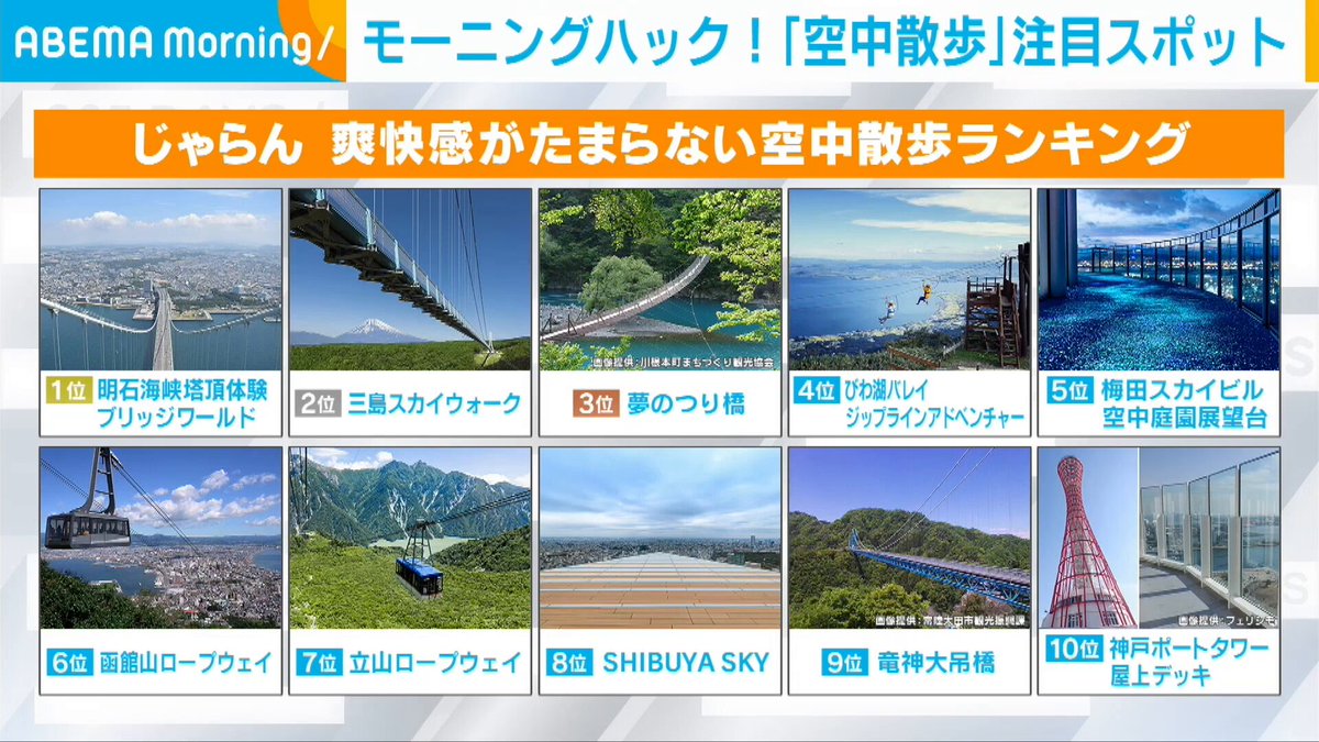 空中散歩日本の旅 ライブドアニュース on X: 