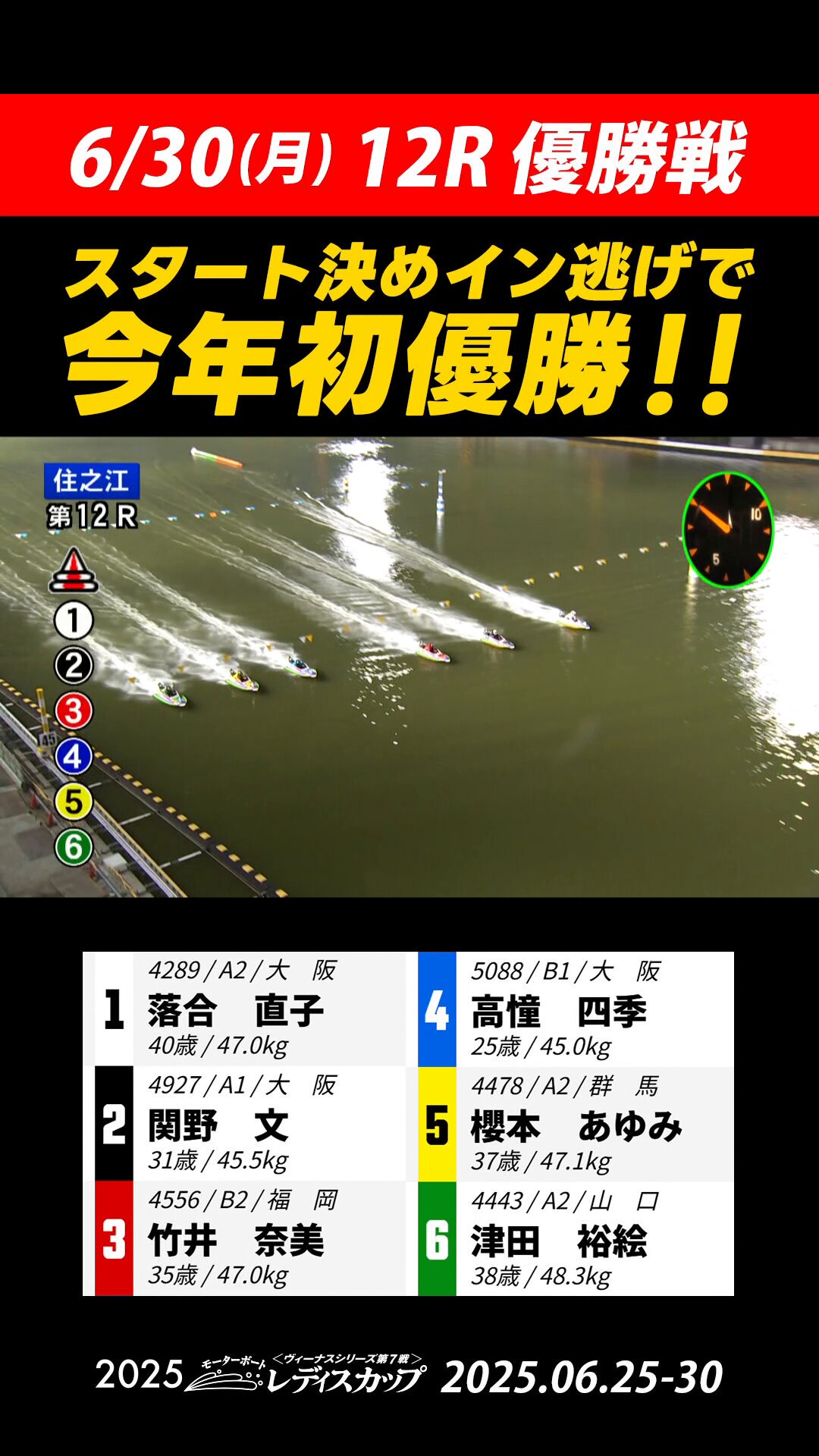 BOAT RACE CARD 2025　【ノーマル83選手、レア12選手】＋特典 大注目のスターボートレーサーたちが集結した「2025年 BOATRACE