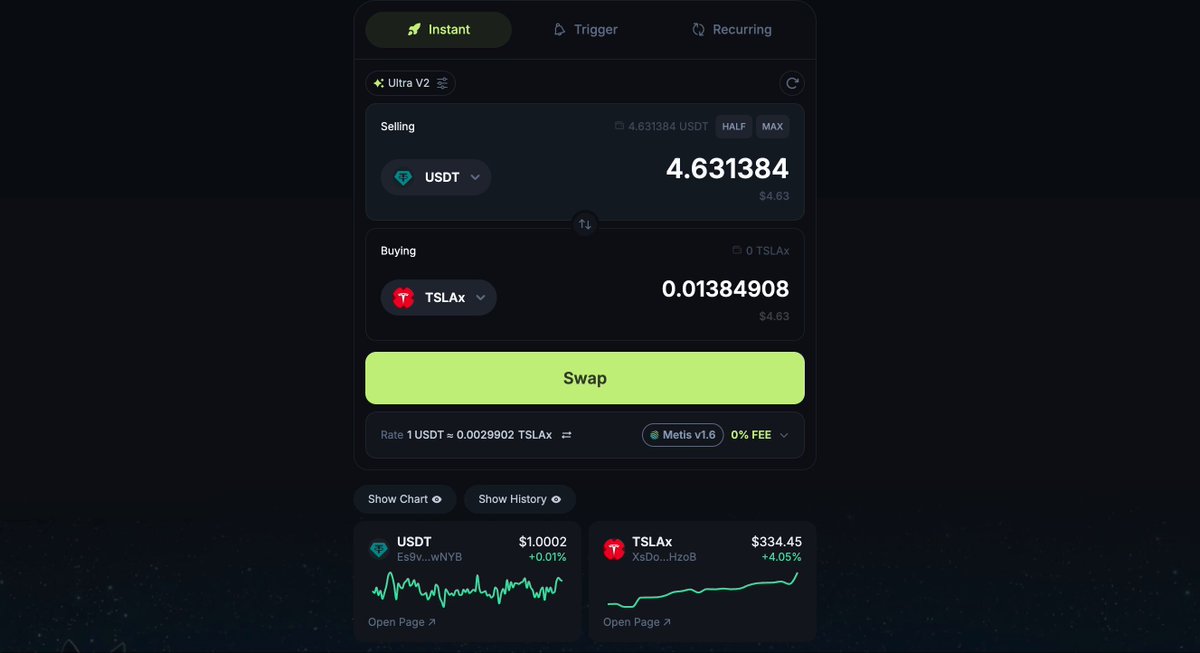 Jupiter Exchange 界面展示 USDT 和 TSLAx 之间的兑换