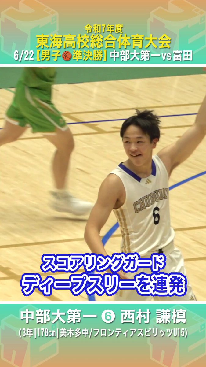 Mizuno CHUBUDAI DAIICHI 中部第一　バスケ　激レア　ブルー Mizuno CHUBUDAI DAIICHI 中部第一 バスケ 激レア ブルー Photos