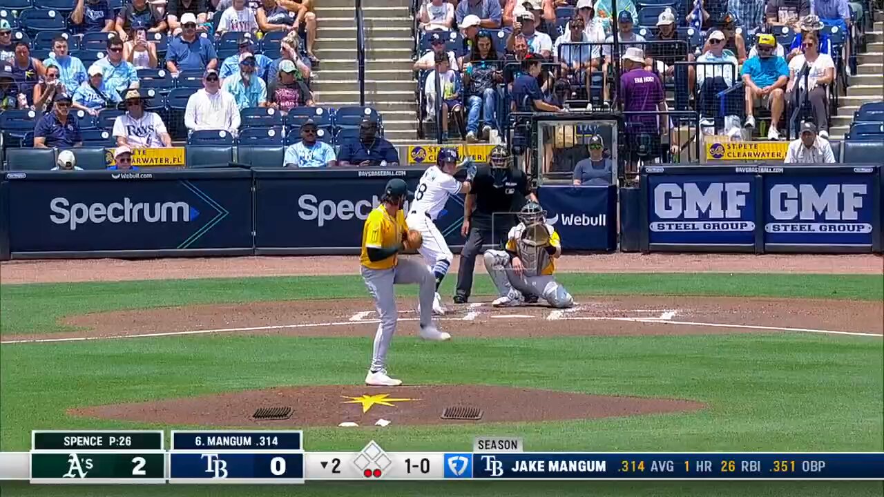 Tampa Bay Rays on X: 