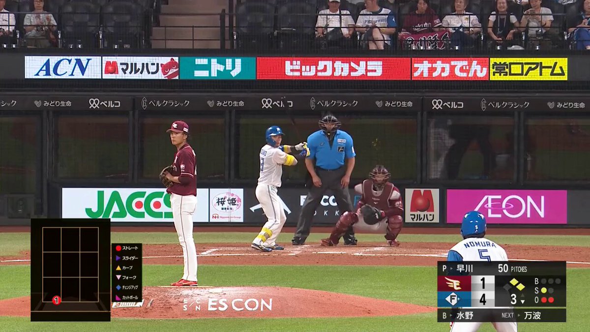 北海道日本ハムファイターズ公式 on X