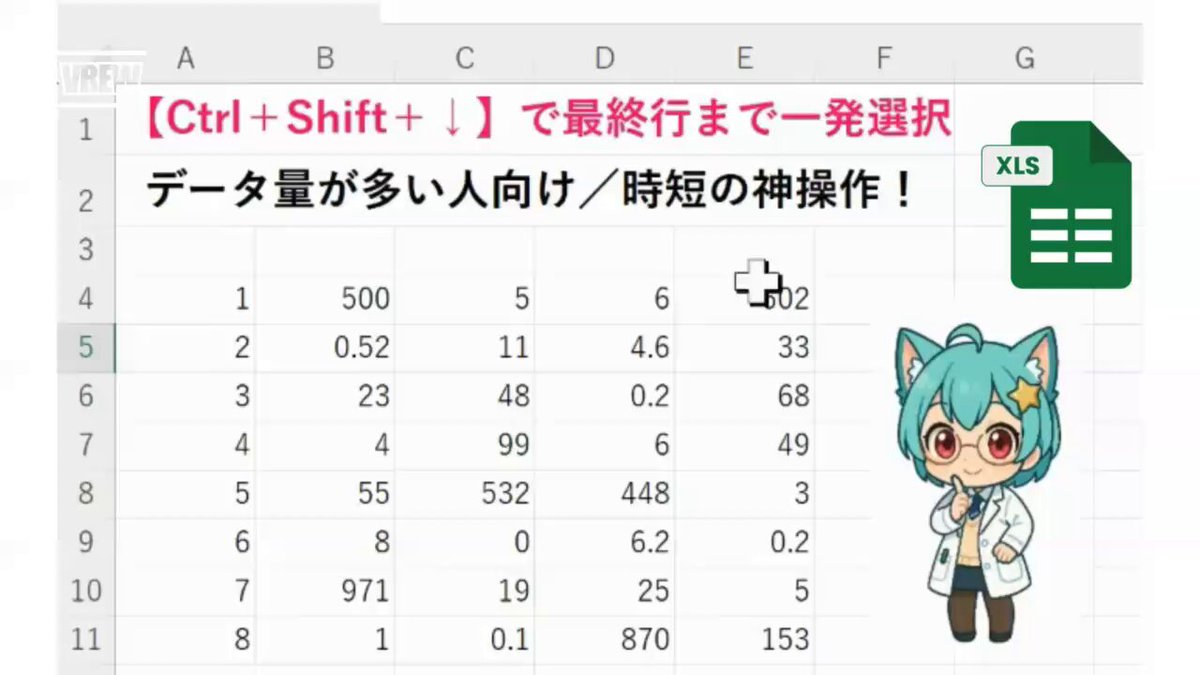 △再値下LearnToRead96冊【Level1-1.1-2.2-1.2-2】 回答(計算式・関数)_5