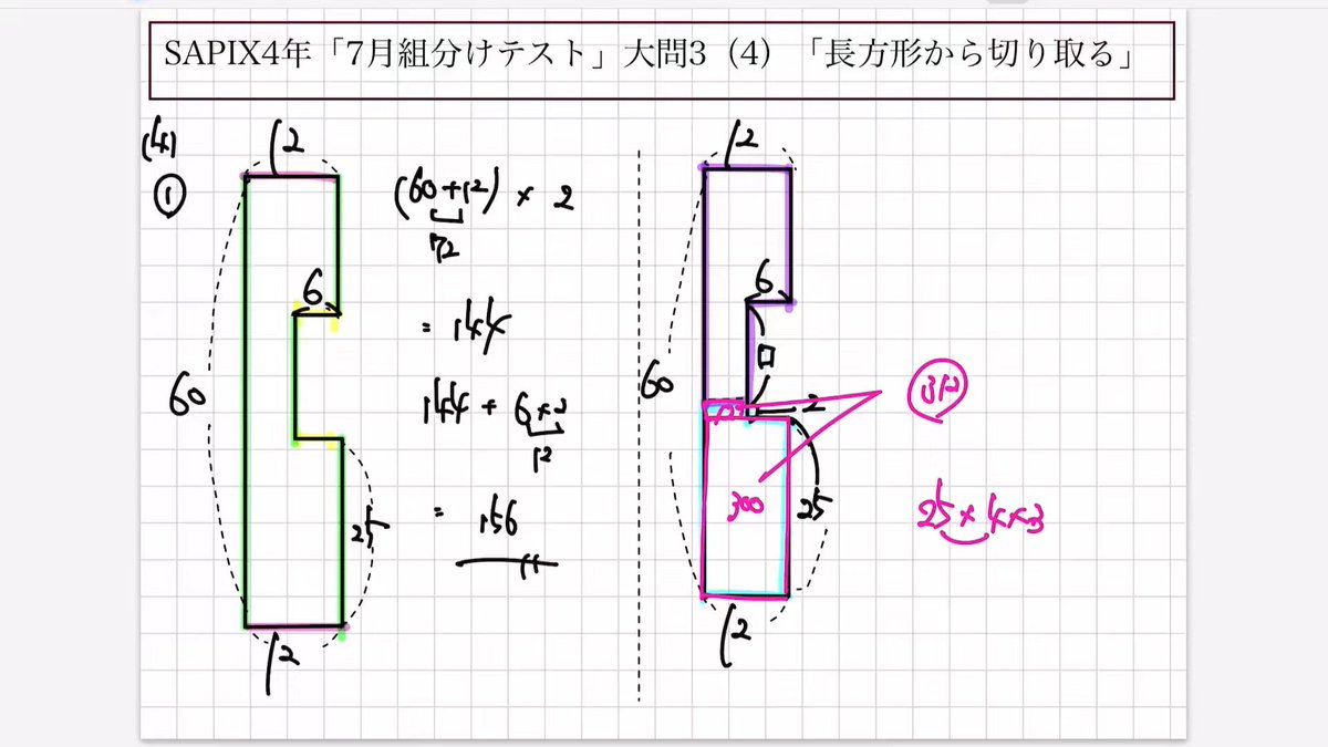 SAPIX4年テスト SAPIX4年生4年度マンスリー確認テストの予想問題 | カテキョウ
