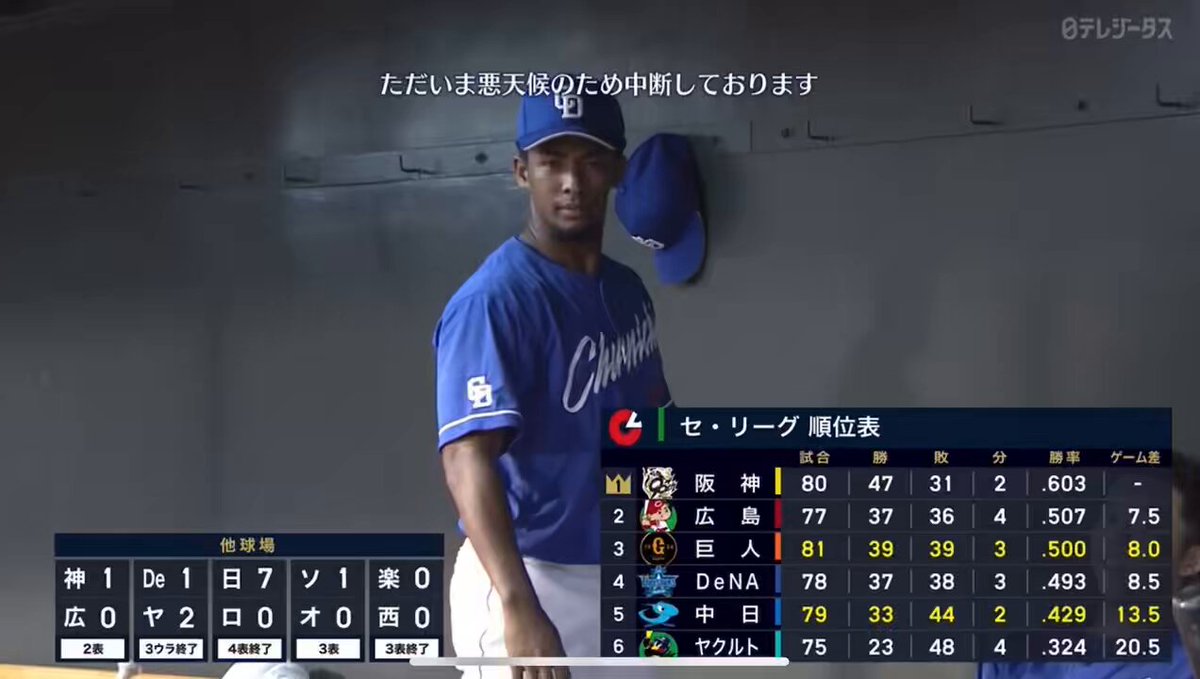 hiro (hiro288a1@) / X
