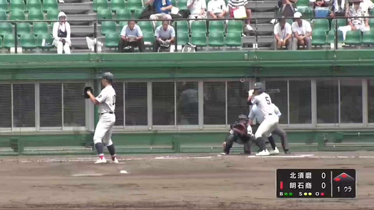 兵庫大会 バーチャル高校野球 on X: 