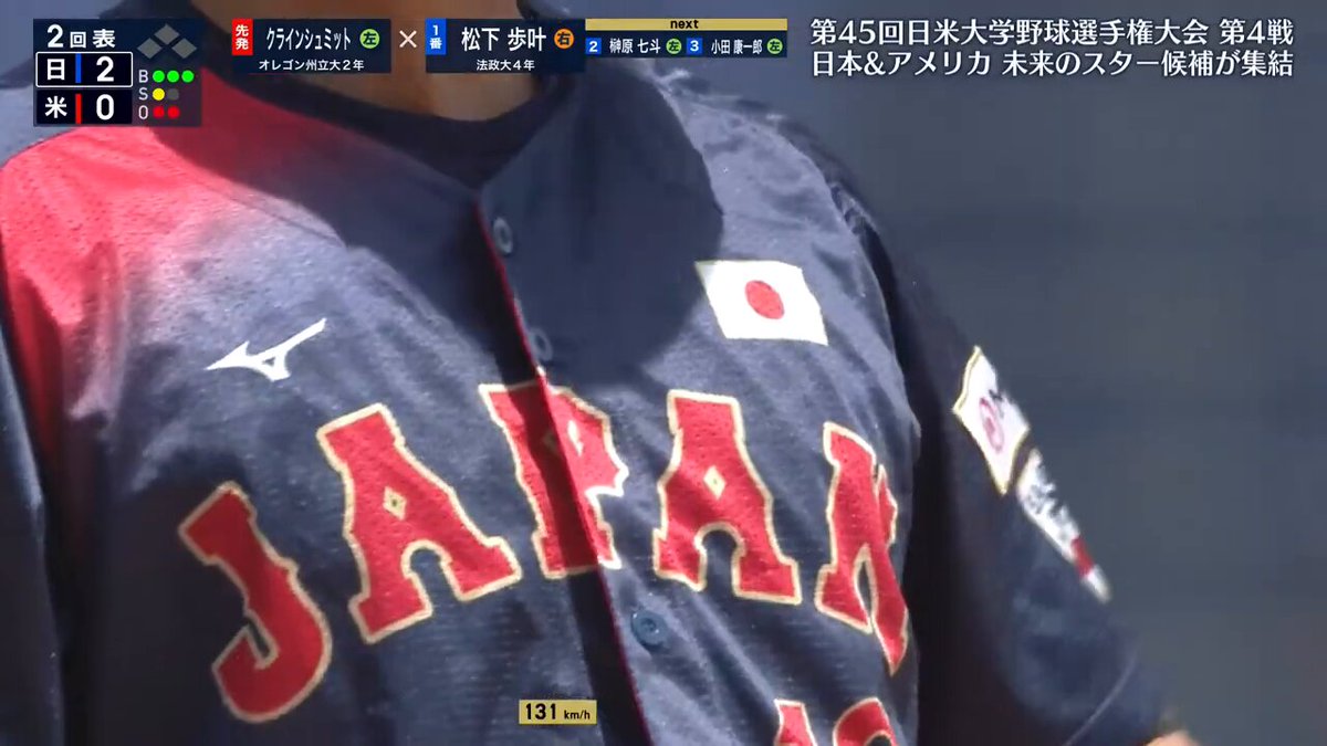 1992 日米野球大会 公式プログラム Sports Graphic Number1078号（WBC戦士の高校時代 侍たちの