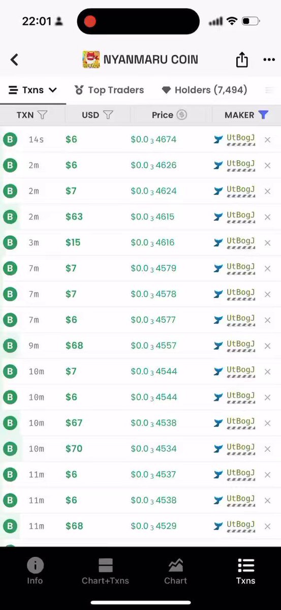 にゃんまるコイン