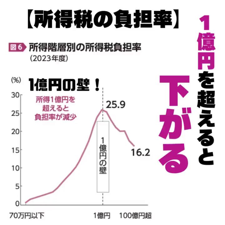 太田潔 on X: 
