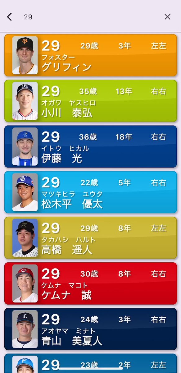 日刊スポーツ プロ野球選手名鑑タップ公式 (@meikantap) / X