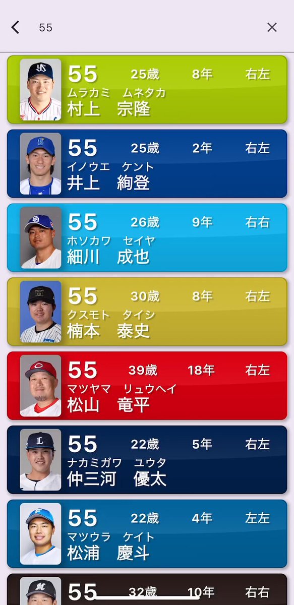 日刊 プロ野球選手名鑑2002〜2019 51sroStUmGL._AC_SY200_QL15_.jpg