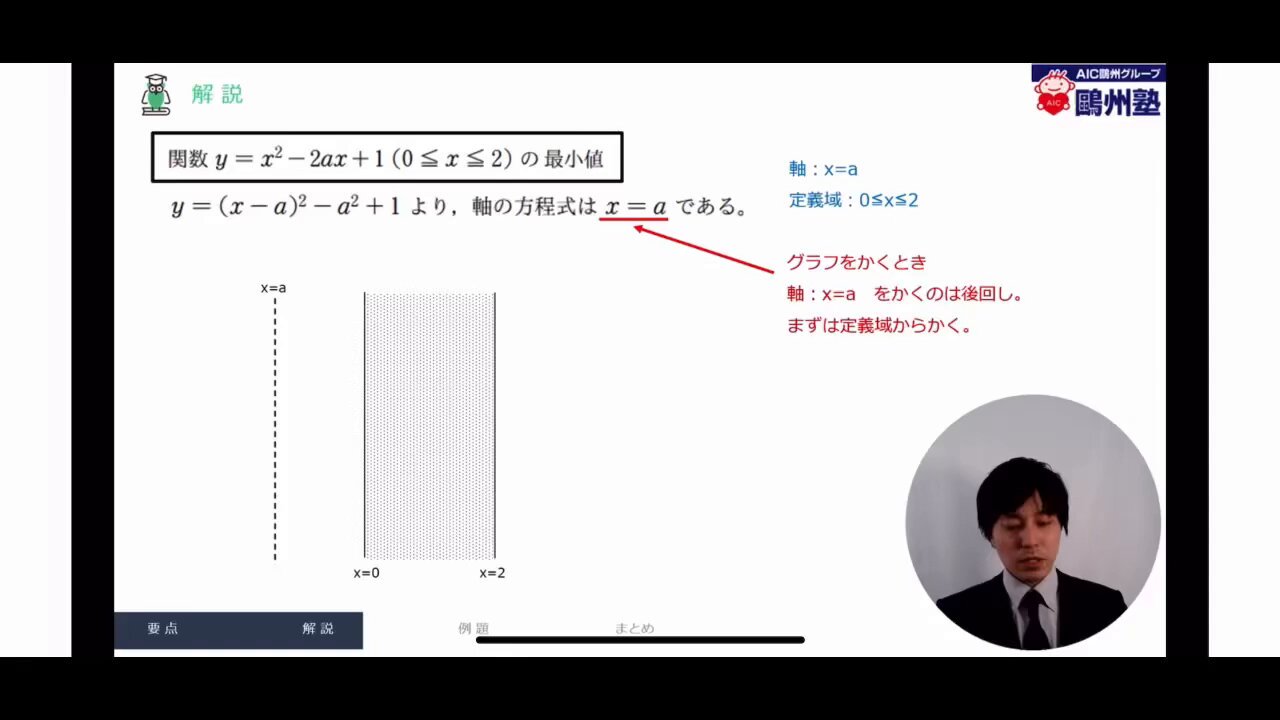 鷗州塾 塾内統一模試 小5 2021年度 約1年(7回)分 セット 東進・四谷大塚 全国統一テスト（小・中・高） 4/14（金）申込
