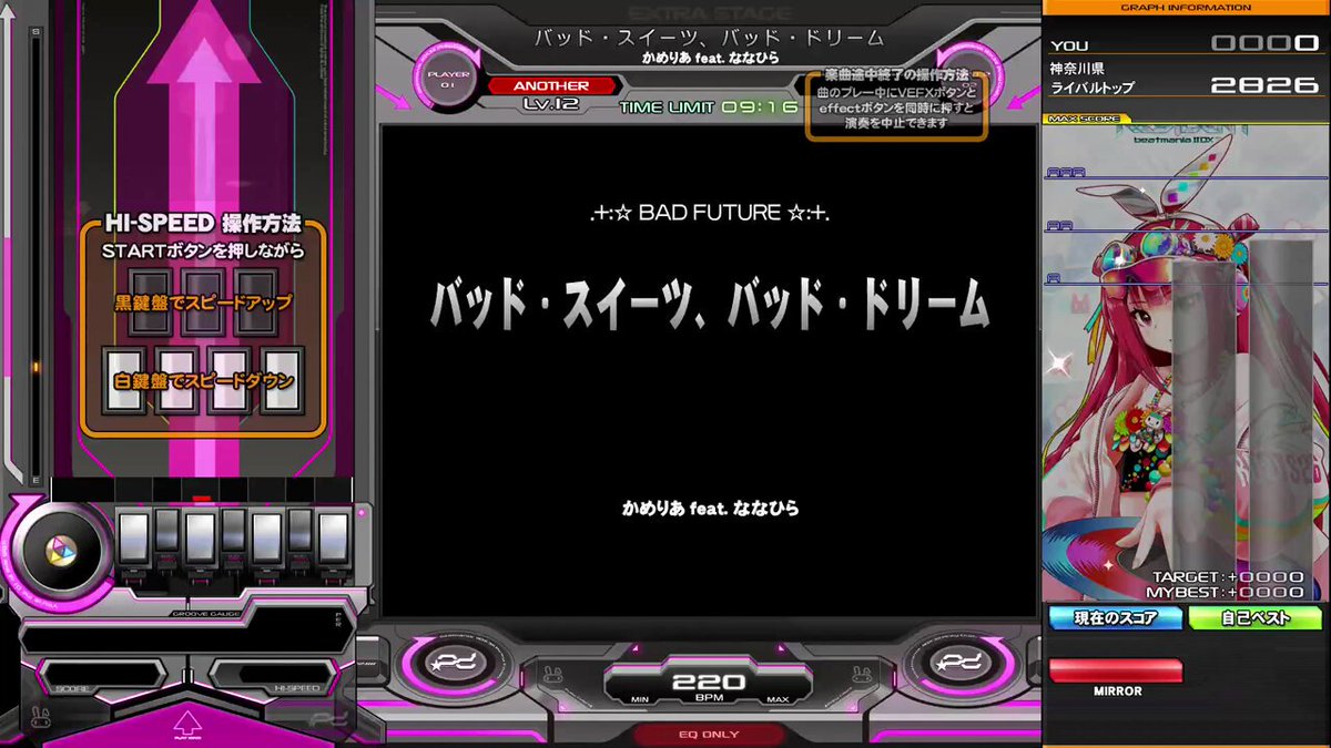 ご確認よろしくお願いします^_^ 訳あり福袋 送料無料 セール わけあり 福袋 レディ Z/X