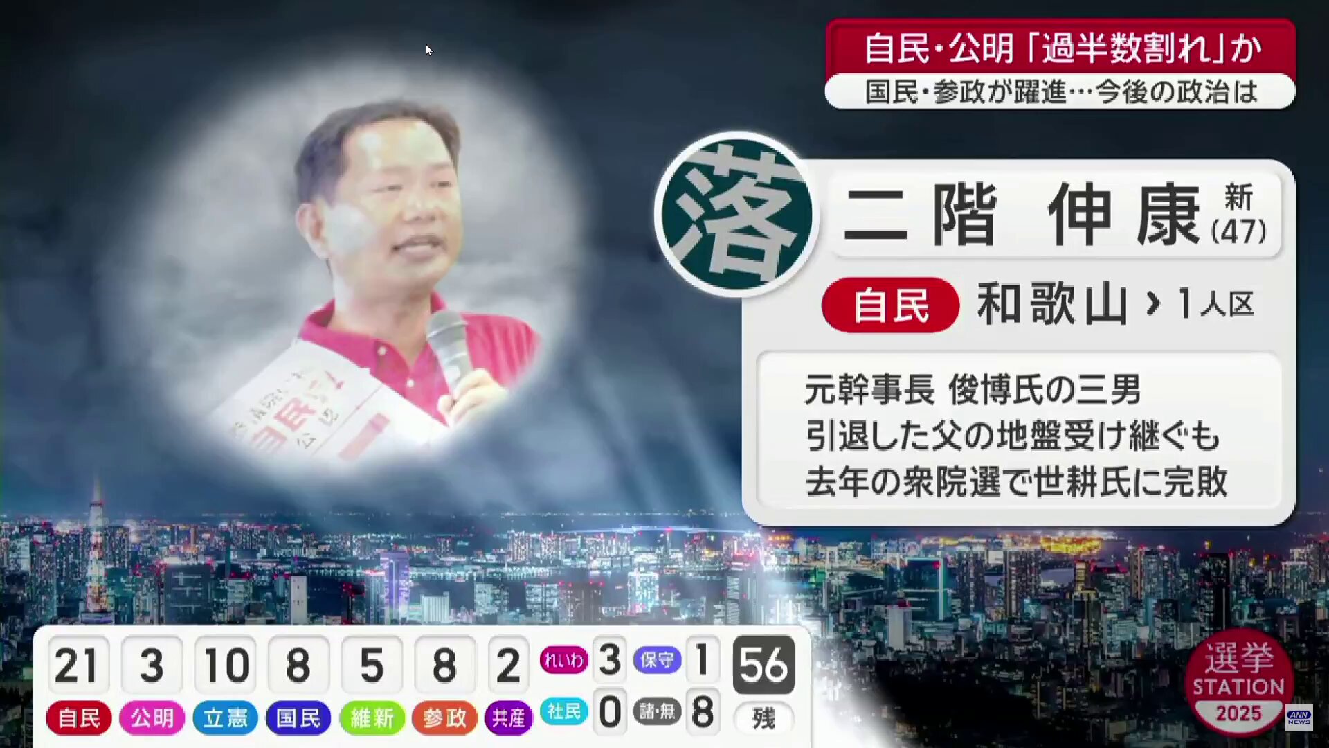 ミッチーページ 511シリーズ マイクロメータヘッド付シリンダゲージCGM-X