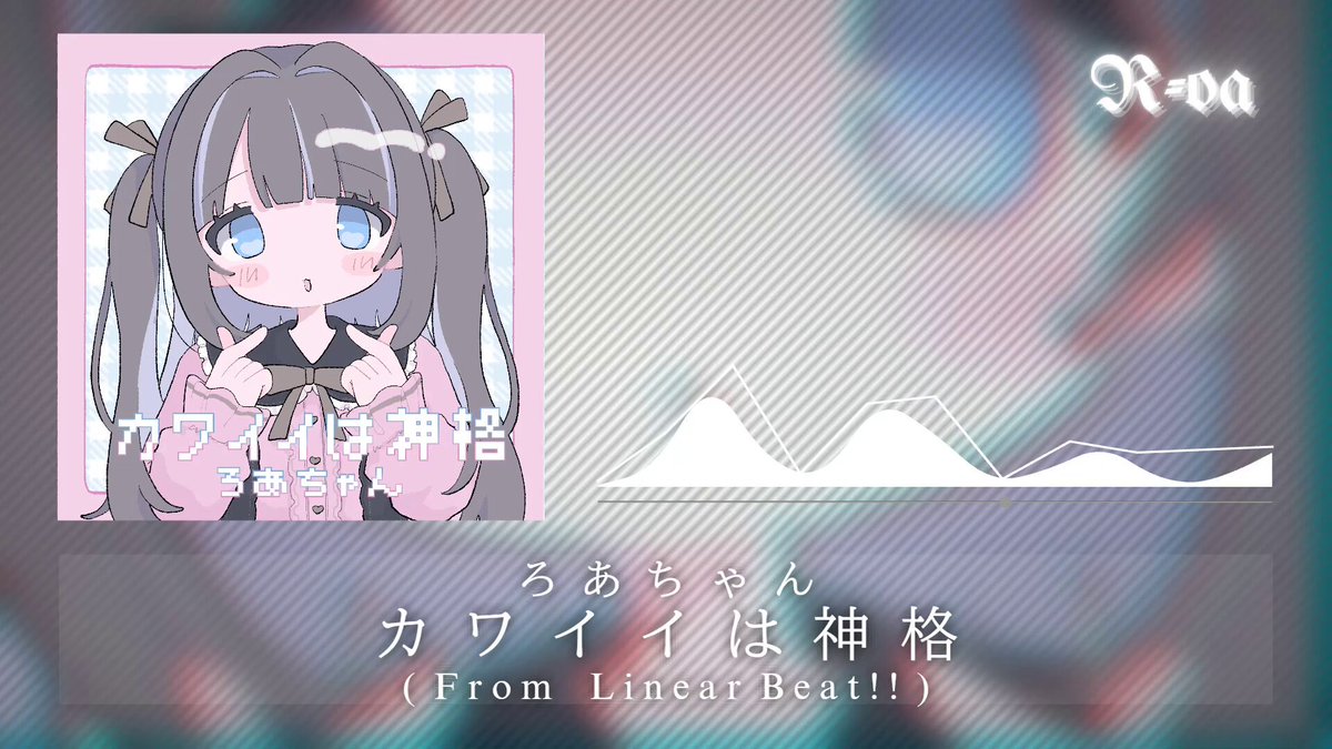 ゆきうさぎ　銀魂　マリオ 雪うさぎ❄️🐇 (@Yuki_usagi_001) / X