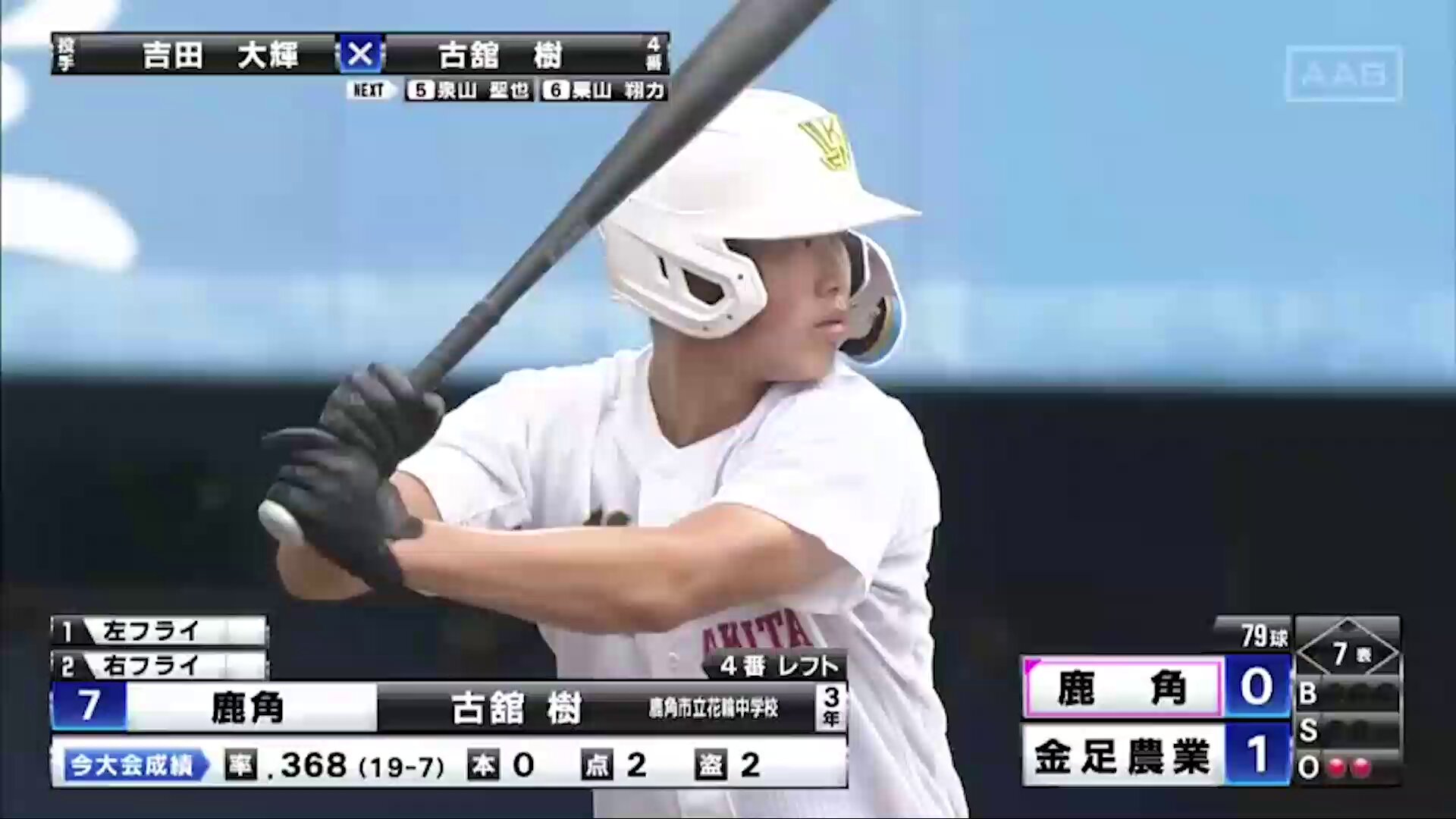 バーチャル高校野球 on X: 