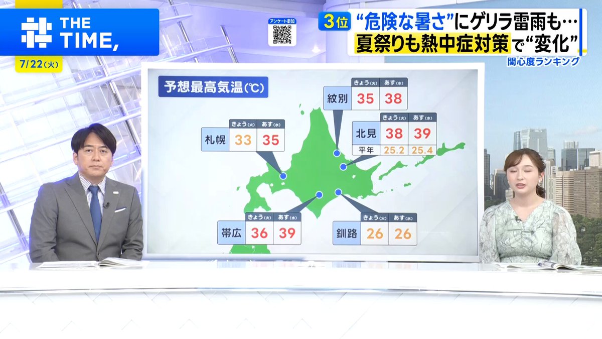 TBS『THE TIME, 』 on X: 