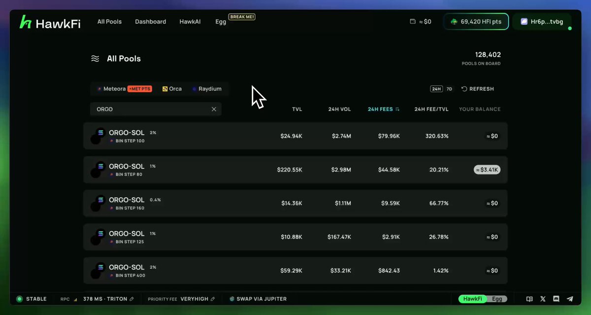 HawkFi dashboard showing various ORGO-SOL pools with TVL, volume, fees, and 24-hour price change