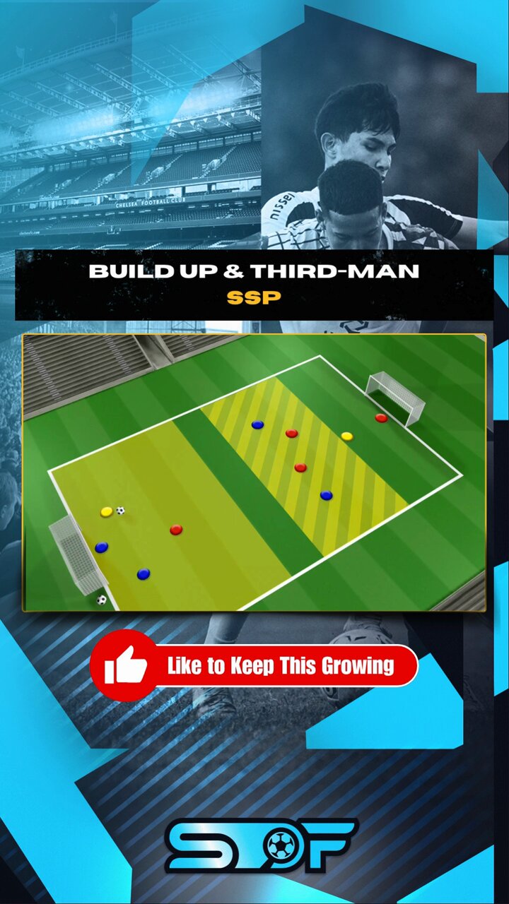 Soccer Drill Finder on X: 