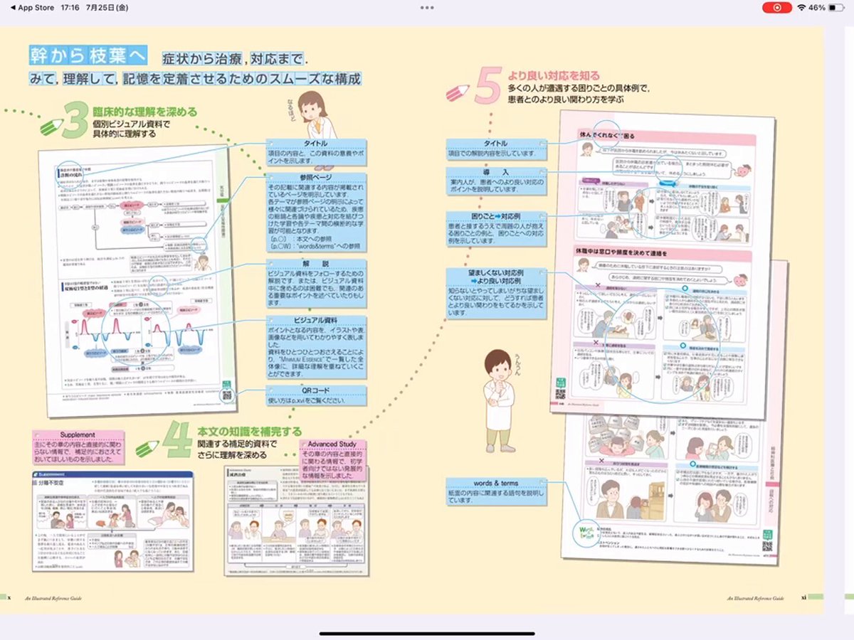 病気が見える1.2.3.5.6.8.9.10のみ　たとちくん Amazon | [Netmeganecom] 眼鏡 近眼 近視 度付き メガネ