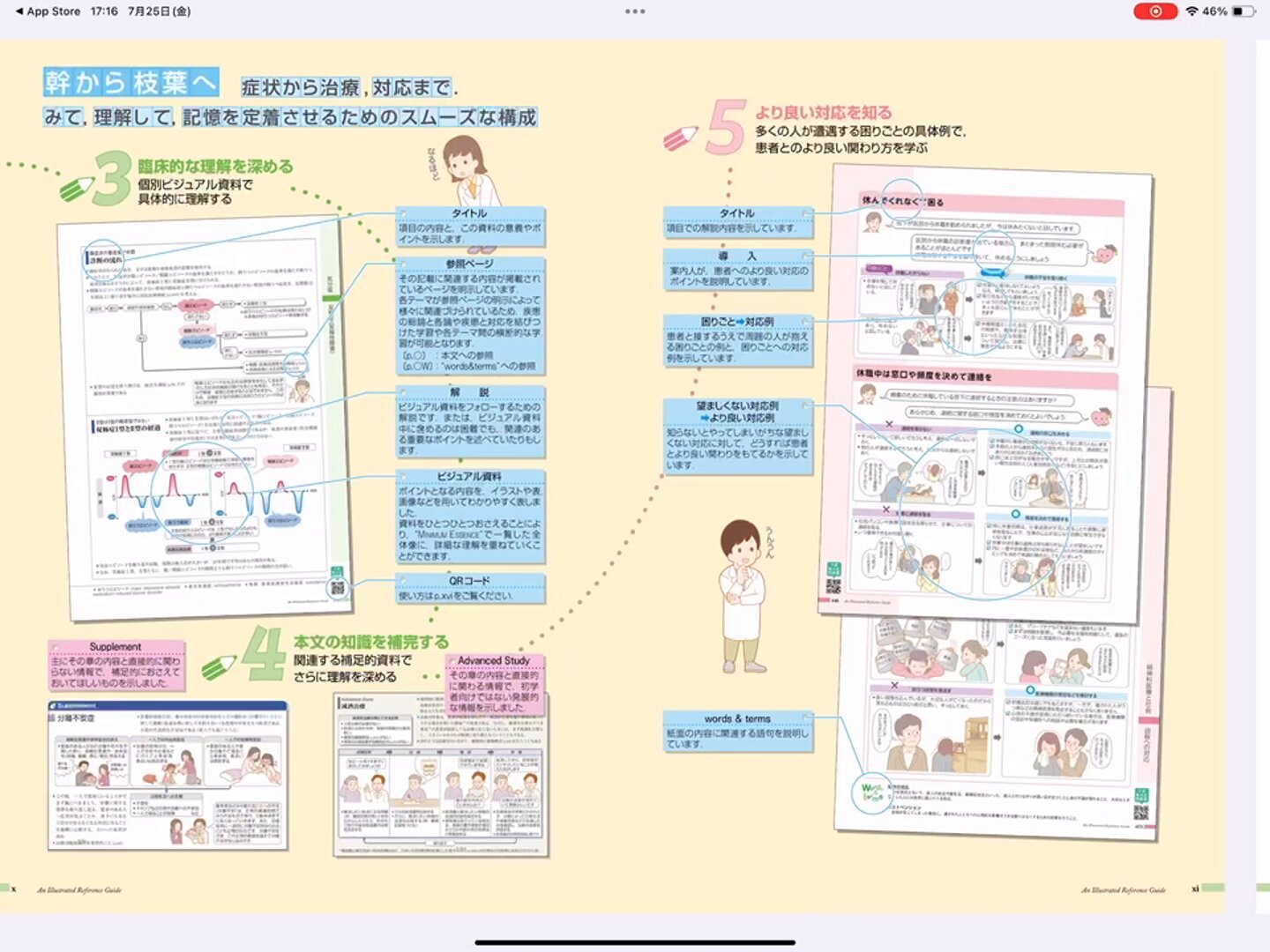 ひらみえページ 病気がみえる - チーム医療を担う医療人共通のテキスト