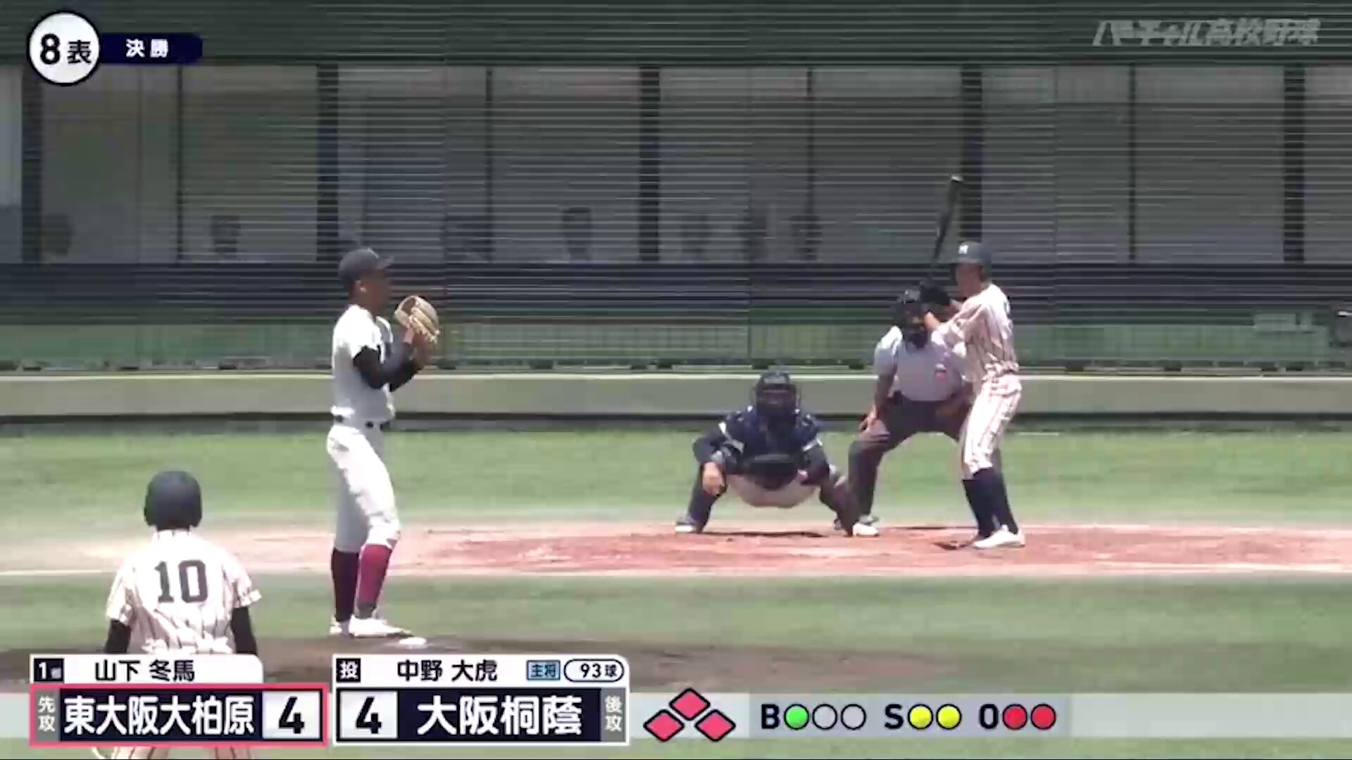 野球の子達まとめてどうぞ 達 大輔 on X: 