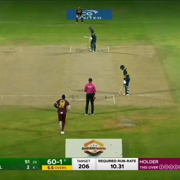 Glenn Maxwell open with Travis Picture