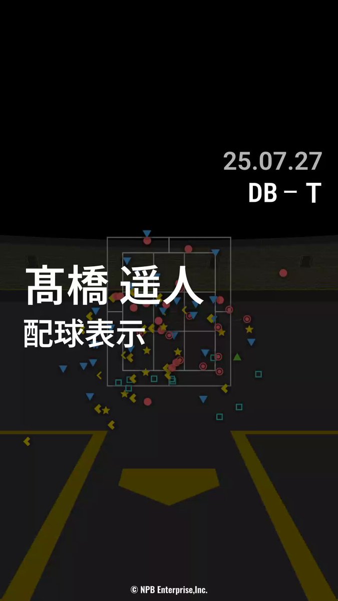 エポック ワン ホロスペクトラRC【佐藤輝明】本拠地初打席初安打（21.4.6） エポック社の公式オンラインショップです。【佐藤輝明】背番号8