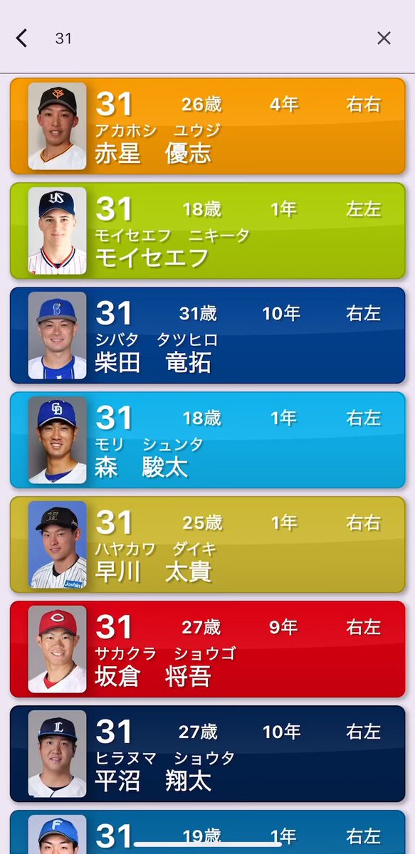 日刊スポーツ♡プロ野球選手写真名鑑 2025プロ野球オール写真選手名鑑 | 日本スポーツ企画出版社