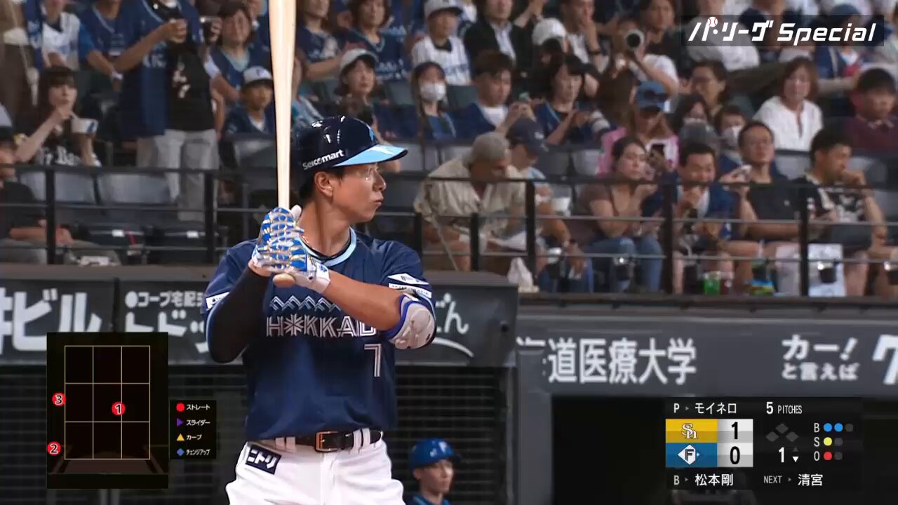 5/31エスコンFAV会員配布　ファイターズ推しペアクッション　松本剛&石井一成 💜 (@fighters_kazu38) / X