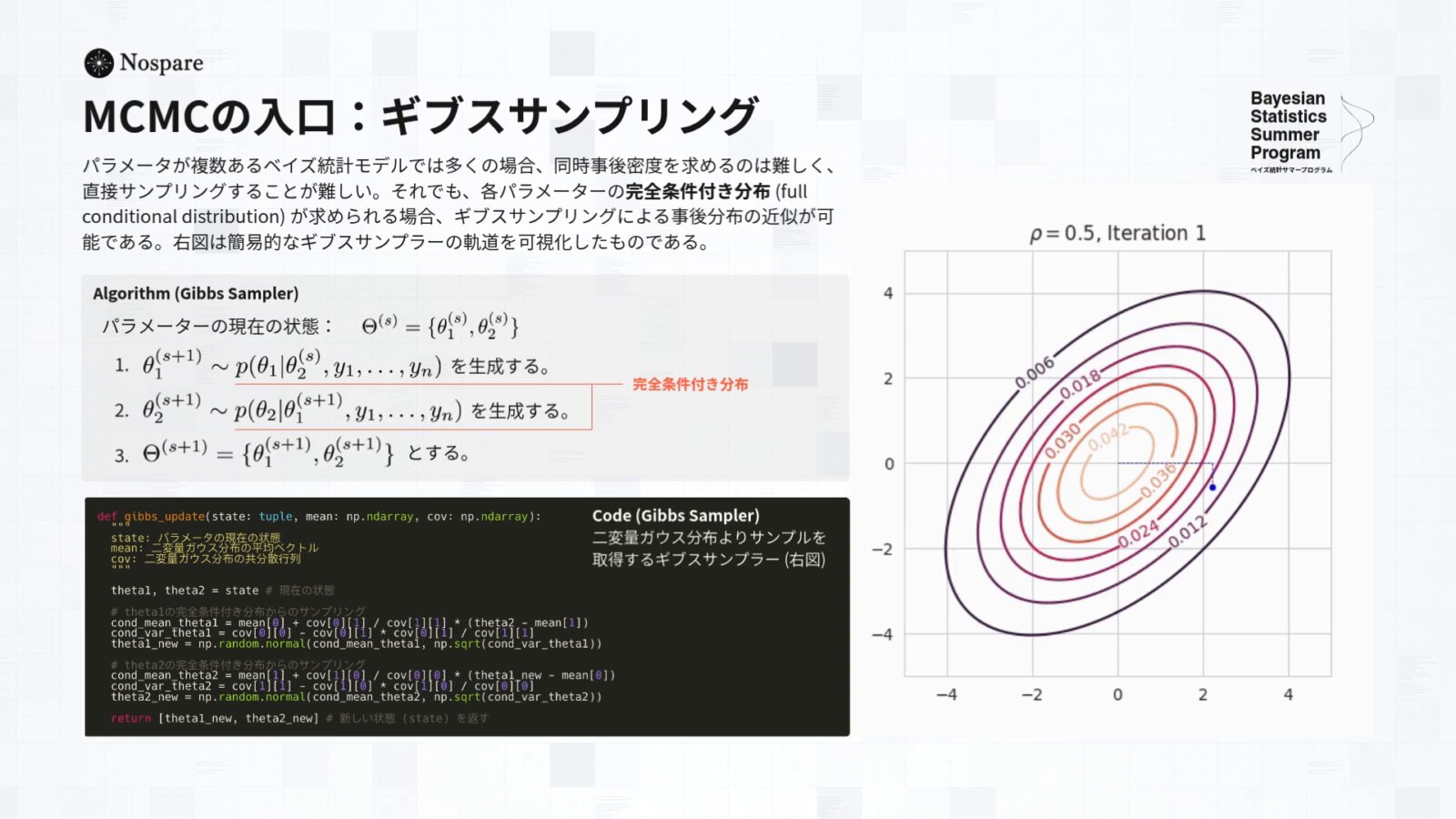 Bemerkungen ueber die Farben/確実性の問題 Nospare on X: 