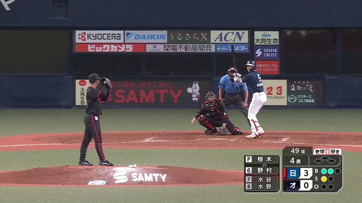 ◾️ファイターズ　推しペアクッション　郡司裕也　野村佑希 ファイターズ 推しペアクッション 郡司裕也 野村佑希 FAV限定