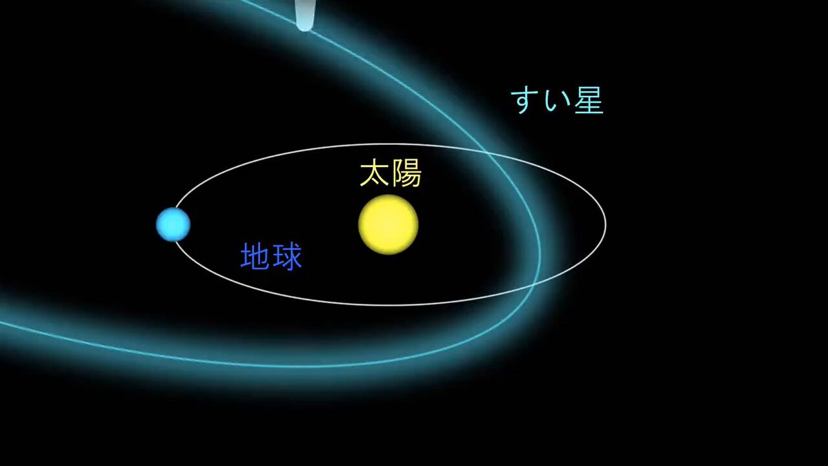 日本惑星協会推進事務局 (@TPS_Japan) / X