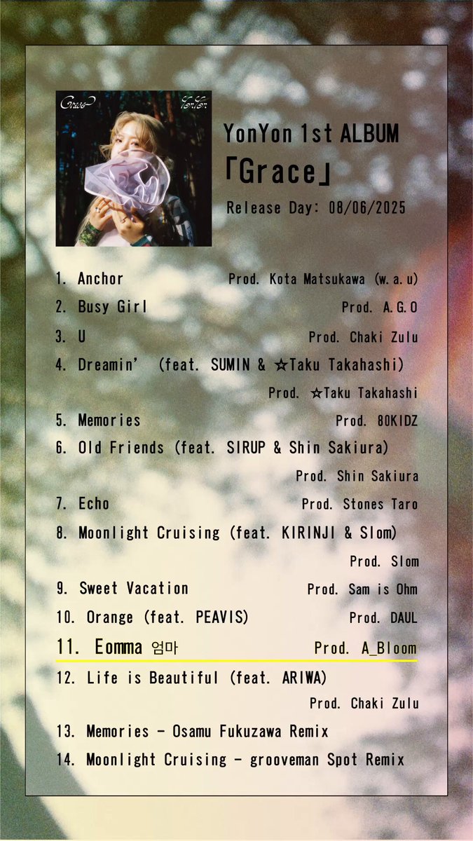 yonyon様確認用ページ kintone SIGNPOST パターン冊子 – サイボウズ商店