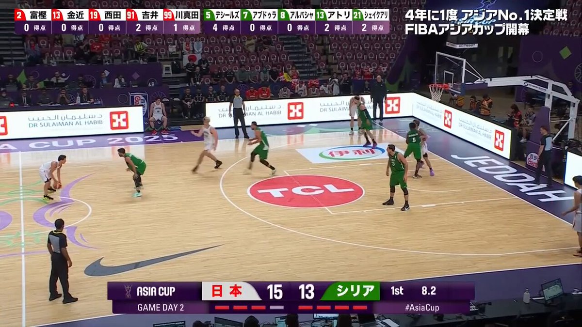 バスケットボール日本代表 (@JAPAN_JBA) / X