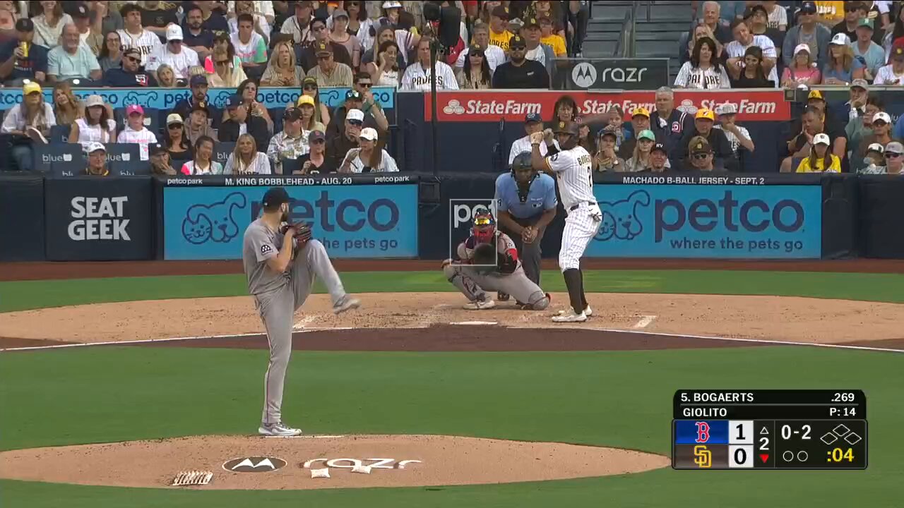 [分享] 今日Xander Bogaerts 