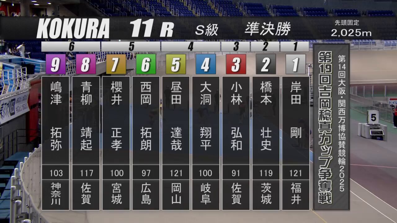 ハマの大ちゃん🐴🏇🎮✨ on X: 