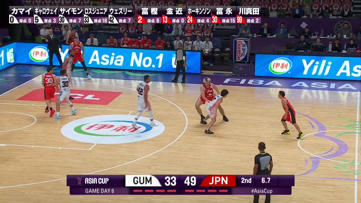 バスケットボール日本代表 (@JAPAN_JBA) / X