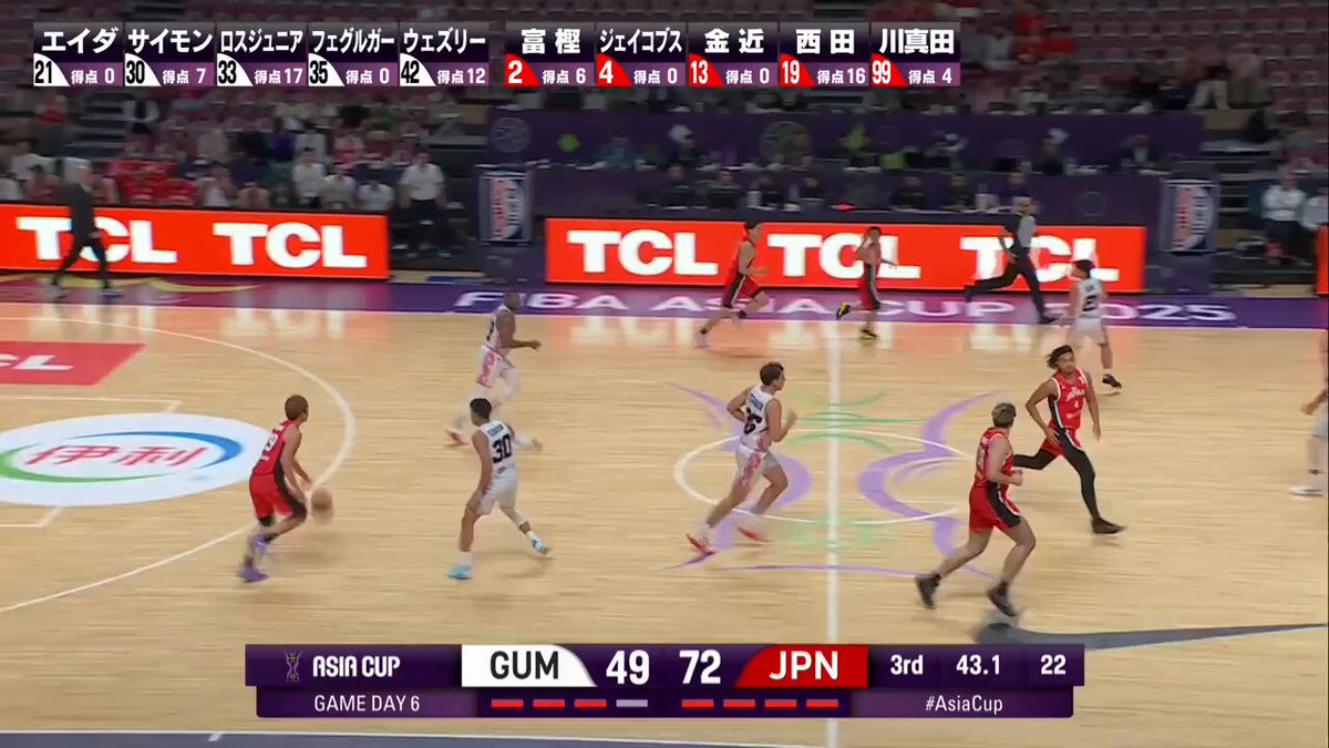 バスケットボール日本代表 (@JAPAN_JBA) / X