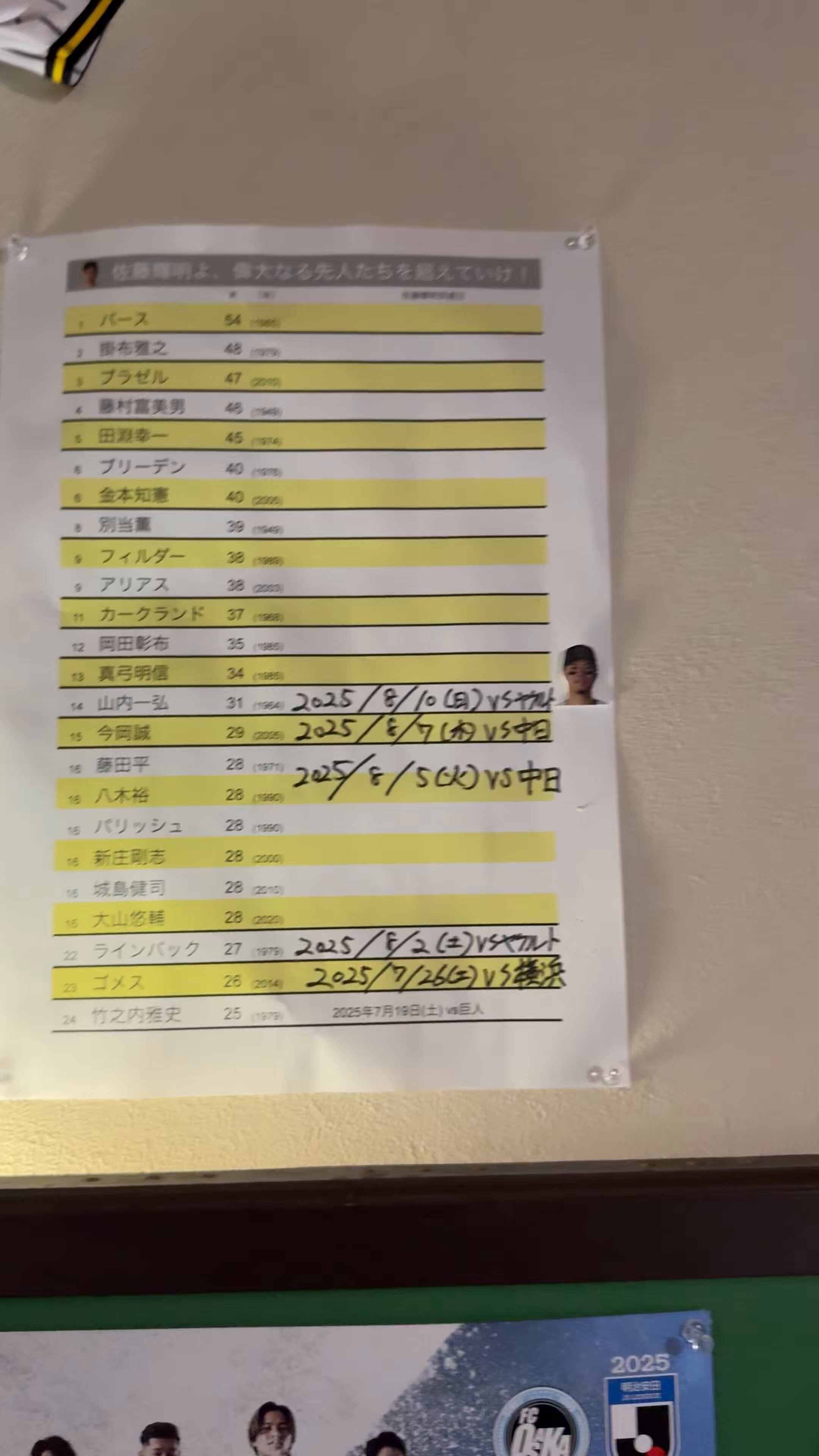 坂本さま差額分 一番くじ SAKAMOTO DAYS vol.2 発売日：店頭販売：2025年07月25
