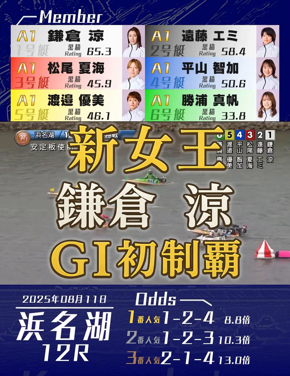 ただごんたページ GXGxWmCakAAxzk5.jpg