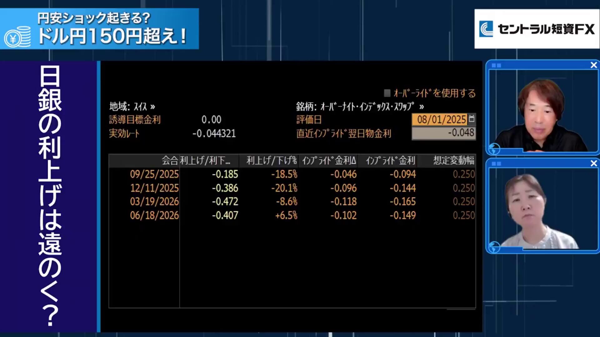 値下げ交渉&値下げ依頼不可　7分搗きさ精米　18時〜20時 78657 下地センサーEX 1個 シンワ測定 【通販モノタロウ】