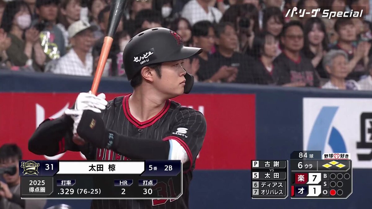 早い者勝ち！　新品　2025 新作 オリックス　太田選手　メッシュジャージ Bs_News🐃オリックス情報 on X: 